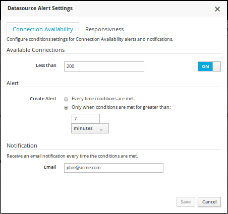 JVM Alert Settings for Datasources