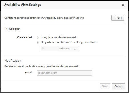 JVM Alert Settings for URLs' Availability