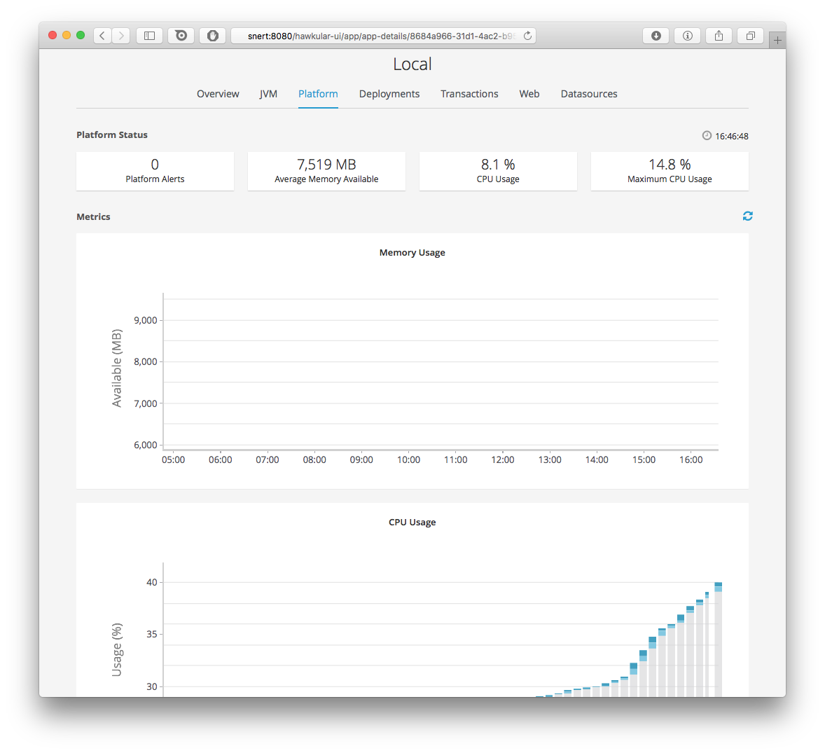 Platform Overview