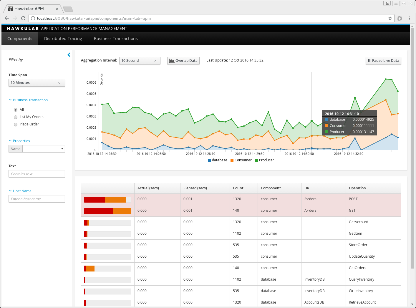 Application component details