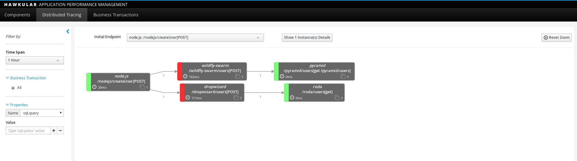 apm distributed tracing createUser