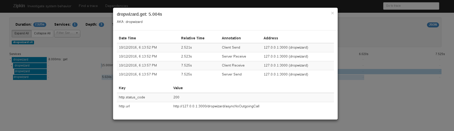 apm zipkin async span detail