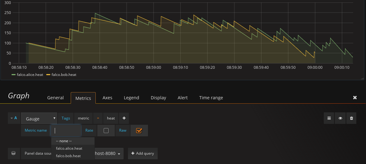 Filtered metrics