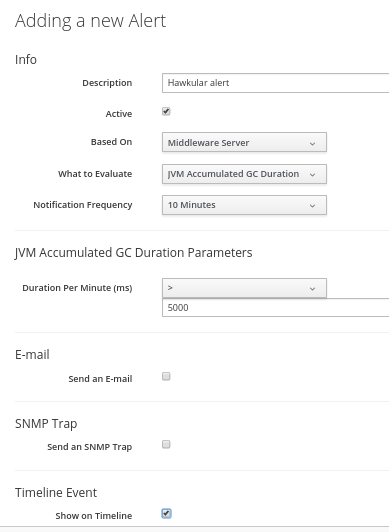 Form to create new ManageIQ alert