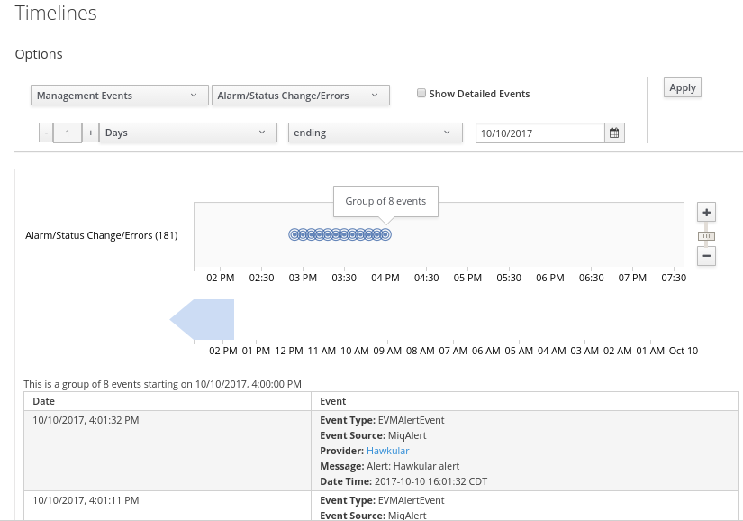 Hawkular timeline alerts