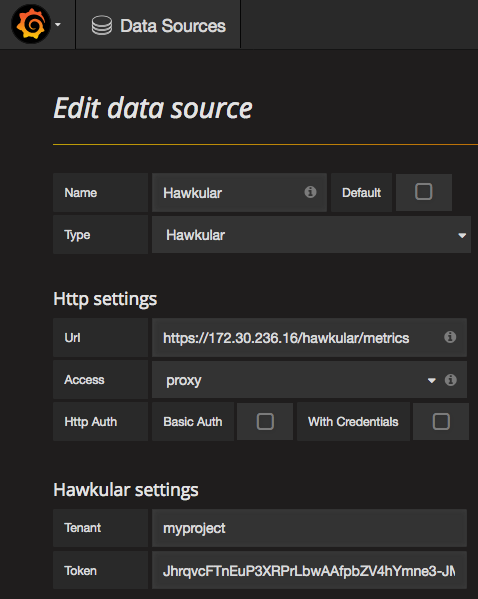 Grafana datasource setup